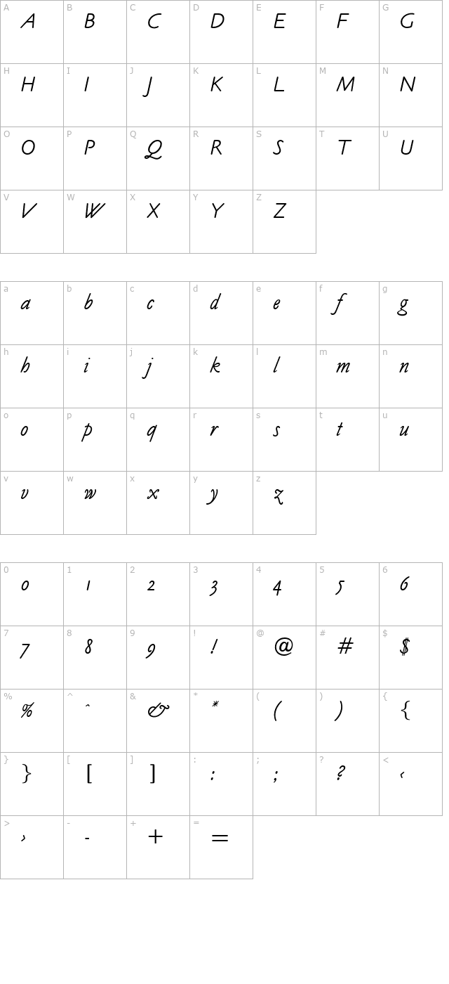 OPTICookeSans-Italic character map