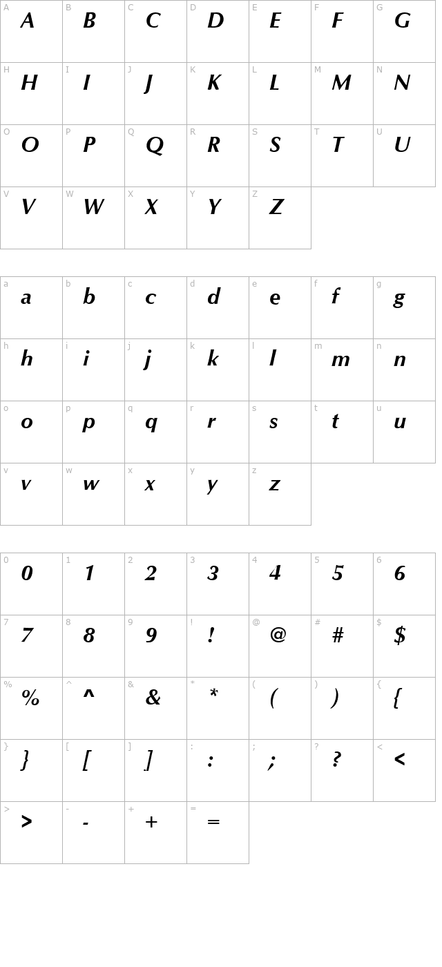 Optimum Bold Italic character map