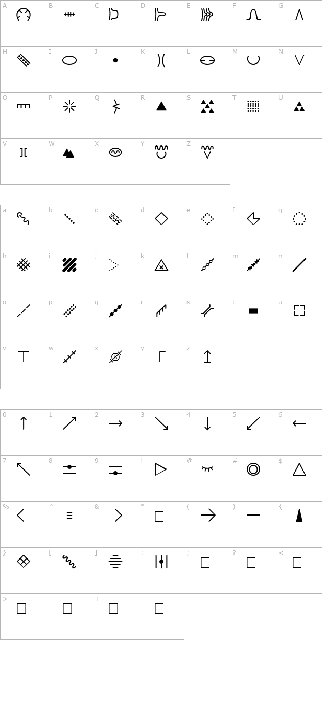 Orienteering Control Description Symbols character map