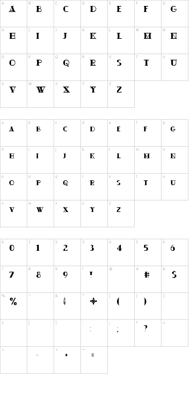 Ouijadork character map
