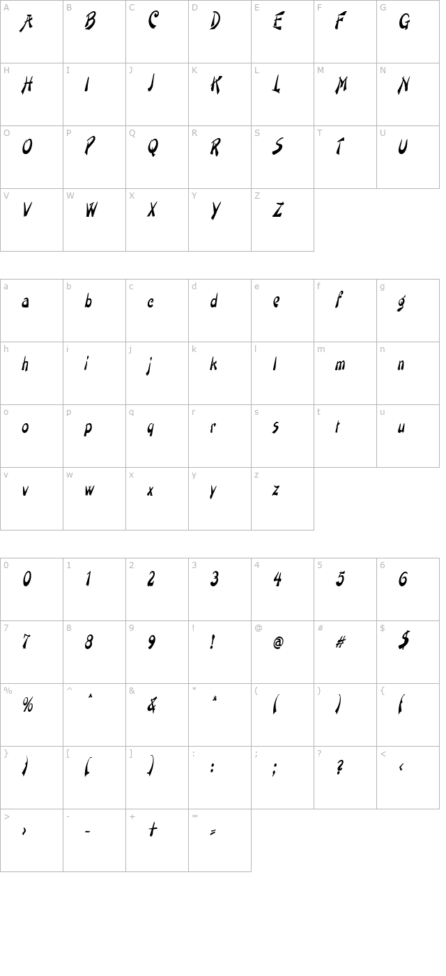 PaintbrushCondensed Italic character map