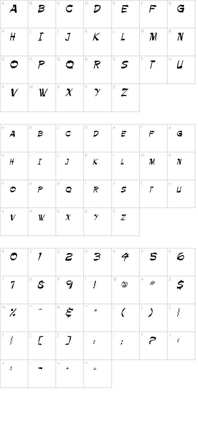 Palamino Italic character map