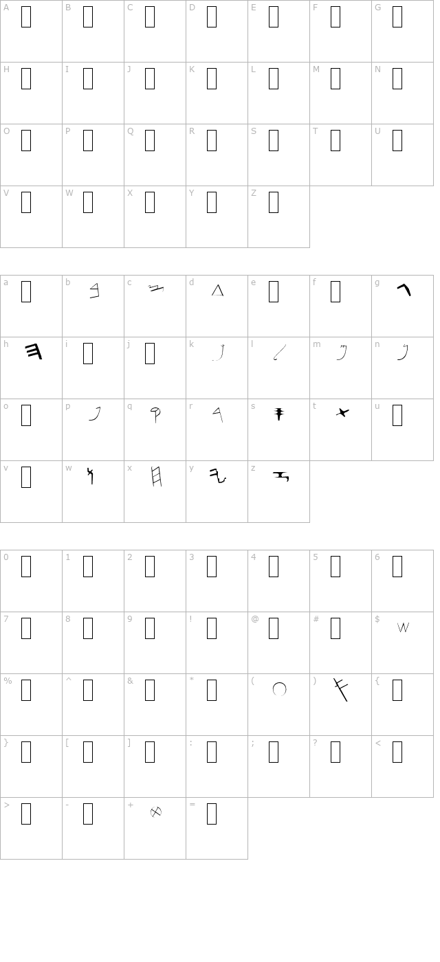 Paleo-Hebrew NormalA character map