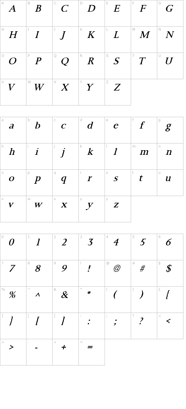 palermo-sf-italic character map