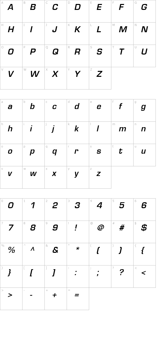 Palindrome SSi Semi Bold Italic character map