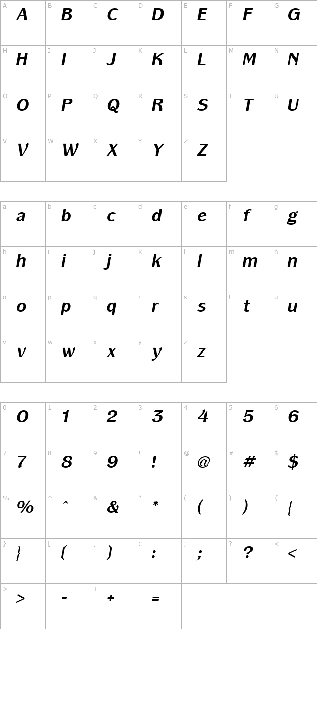 Panache Bold Italic character map