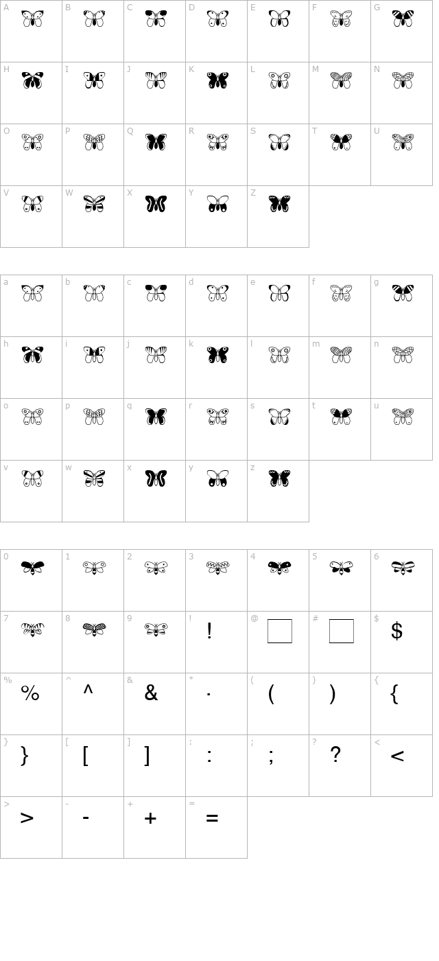 papillon-becker character map