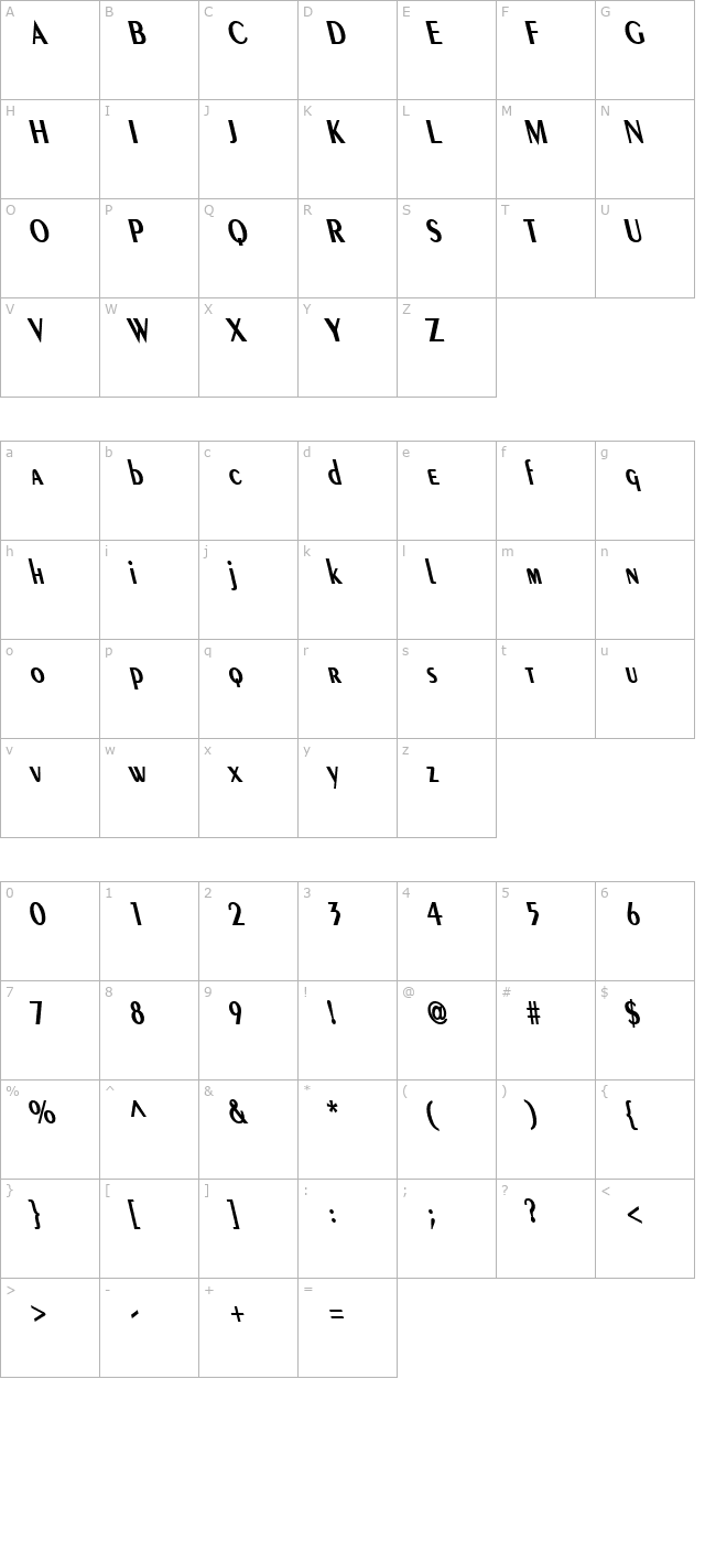 Pare Condensed Reverse BoldItalic character map