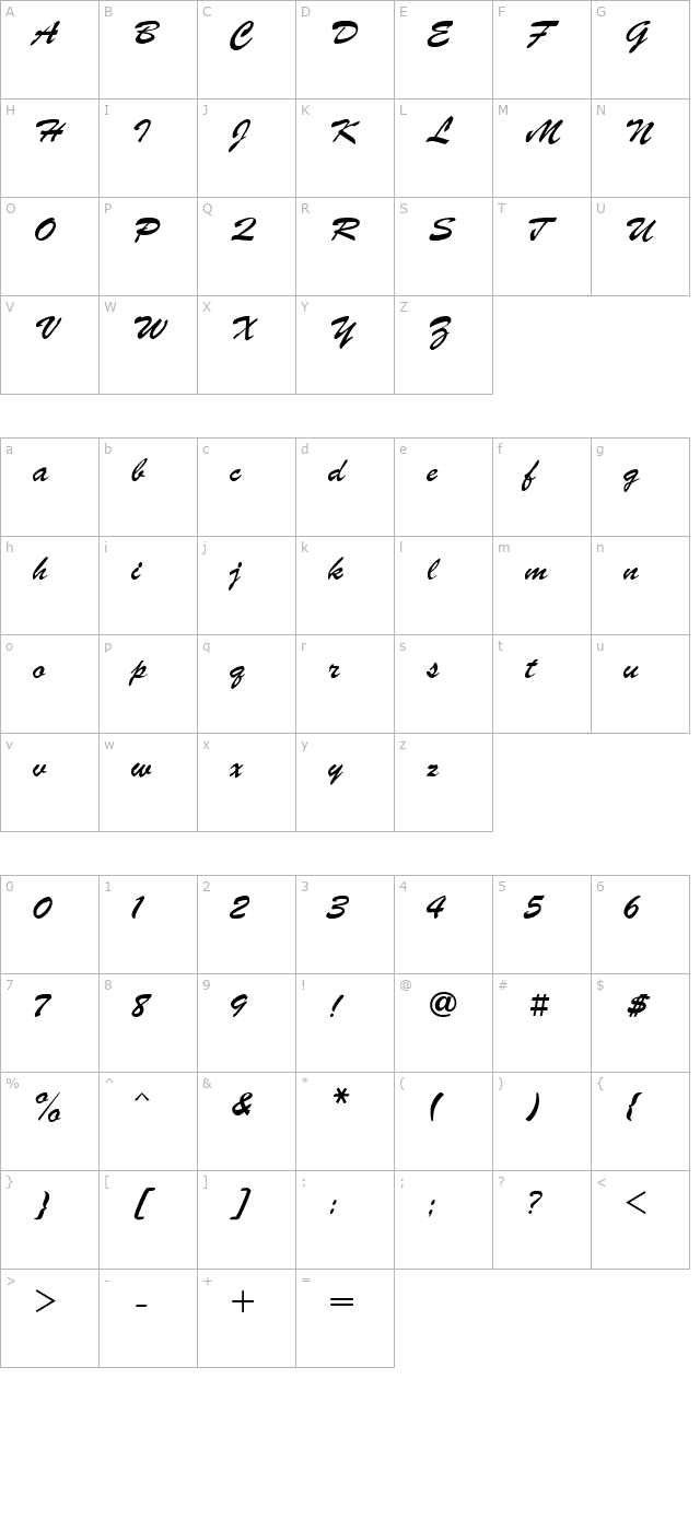 Parsek Cyrillic character map