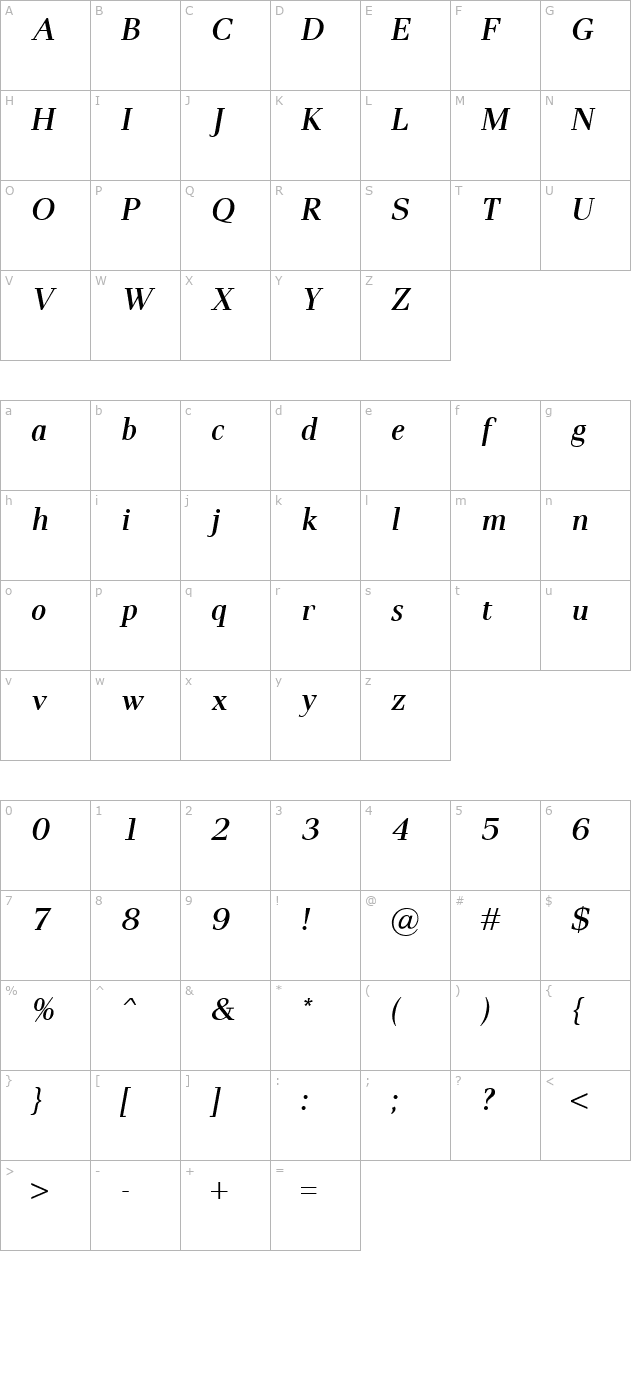 Pax SemiBold Italic character map