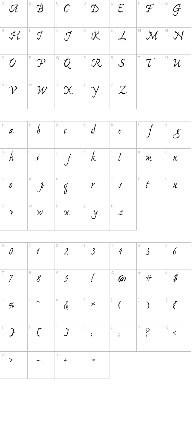 pc-stone-script character map