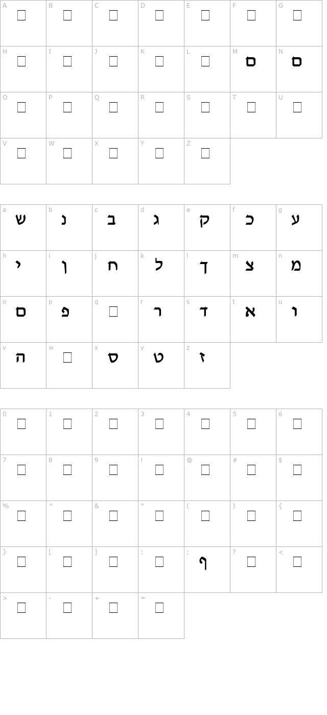 Pecan_ Melech_ Hebrew character map