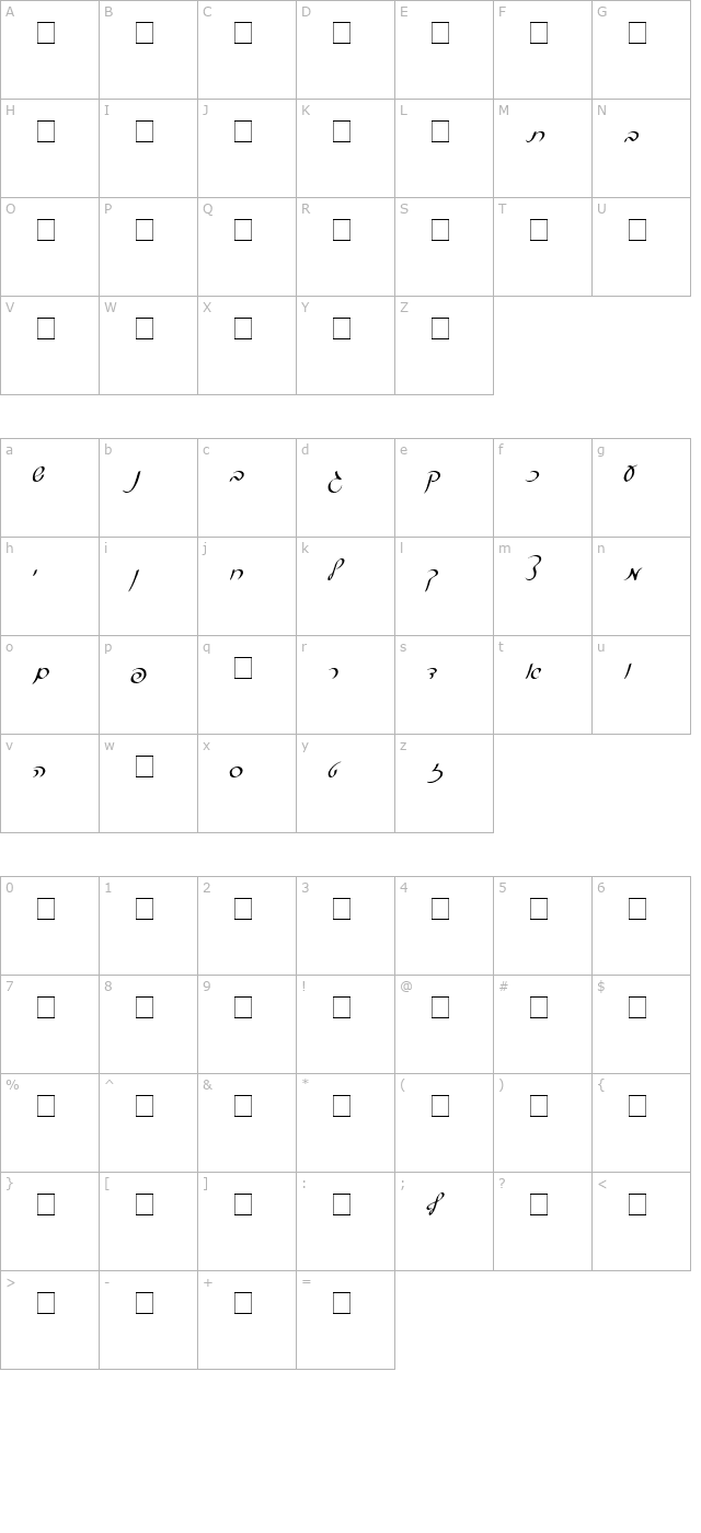 pecan-script-hebrew character map
