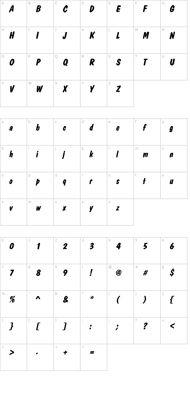 Pedro Bold Italic character map