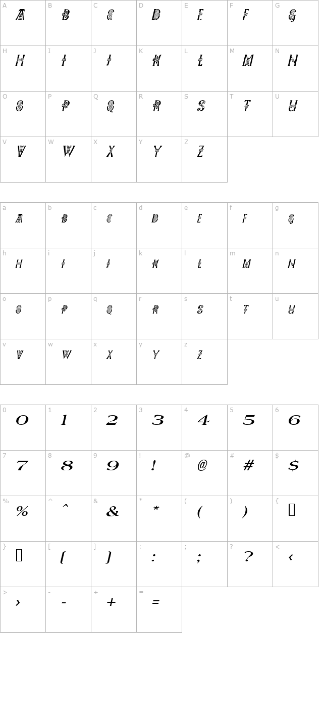 pees-celtic-italic character map