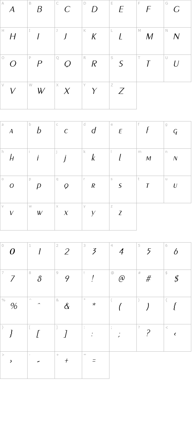 PenyaeLight Italic character map