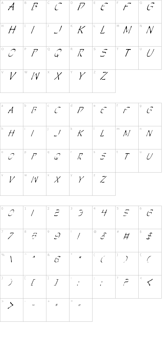 Perdition Italic character map