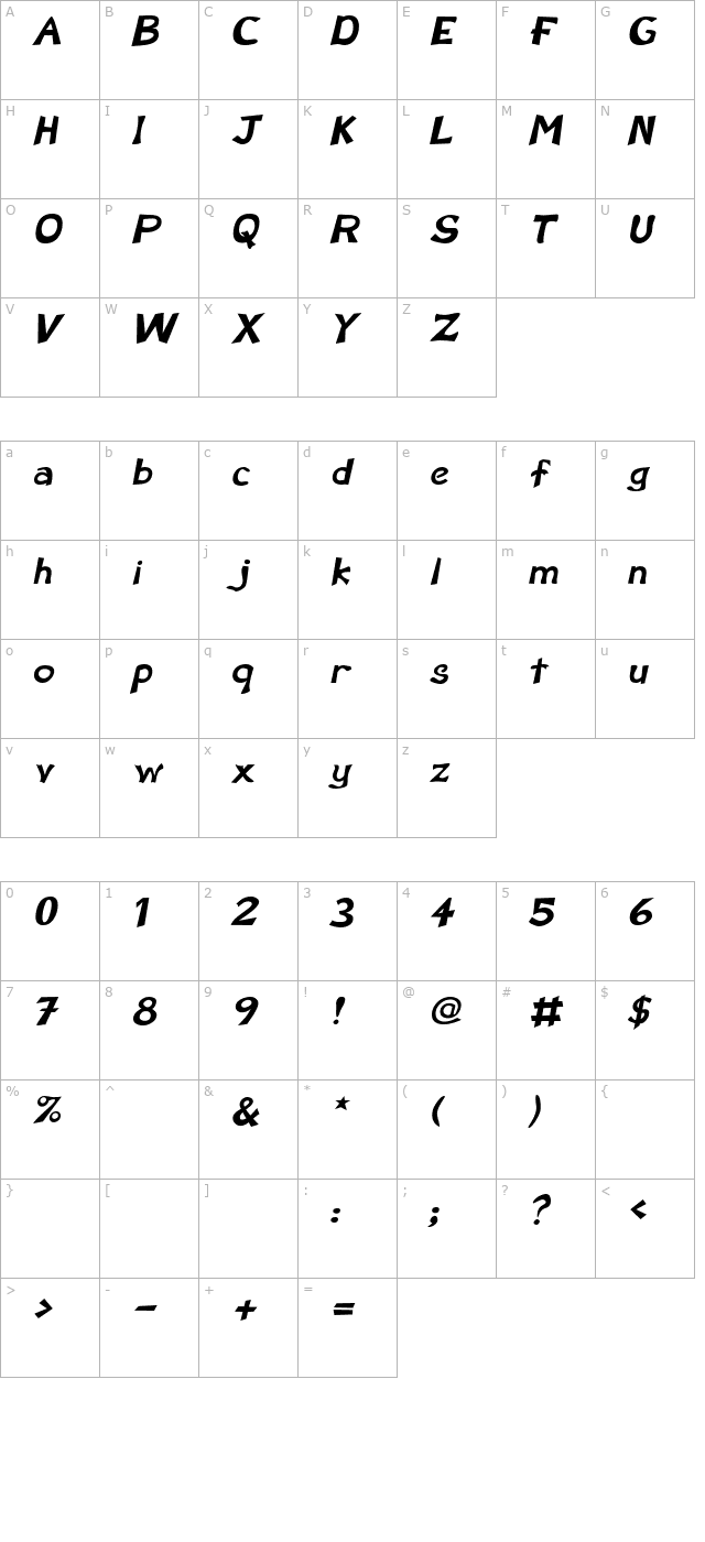 Perdoo Bold Italic character map
