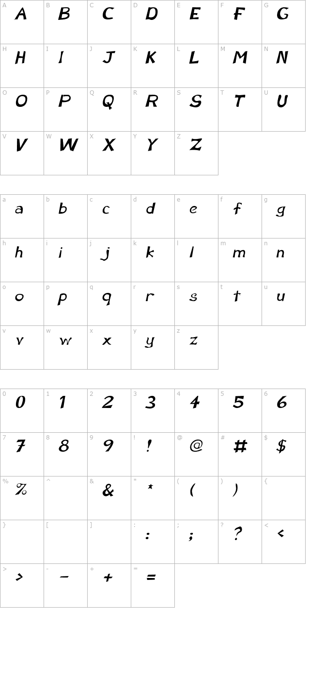 Perdoo Italic character map