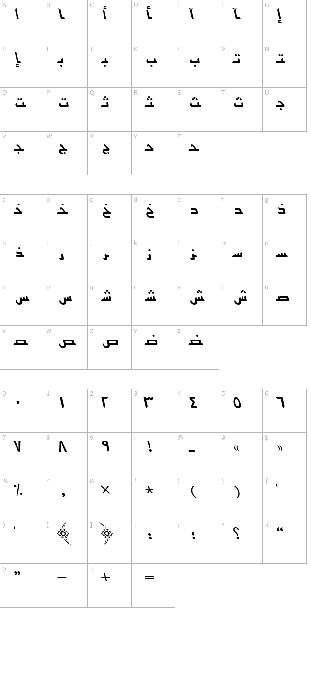 PersianKufiSSK Italic character map
