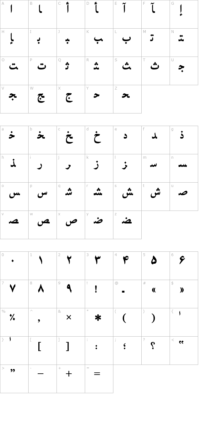 PersianNaskhSSK Bold character map