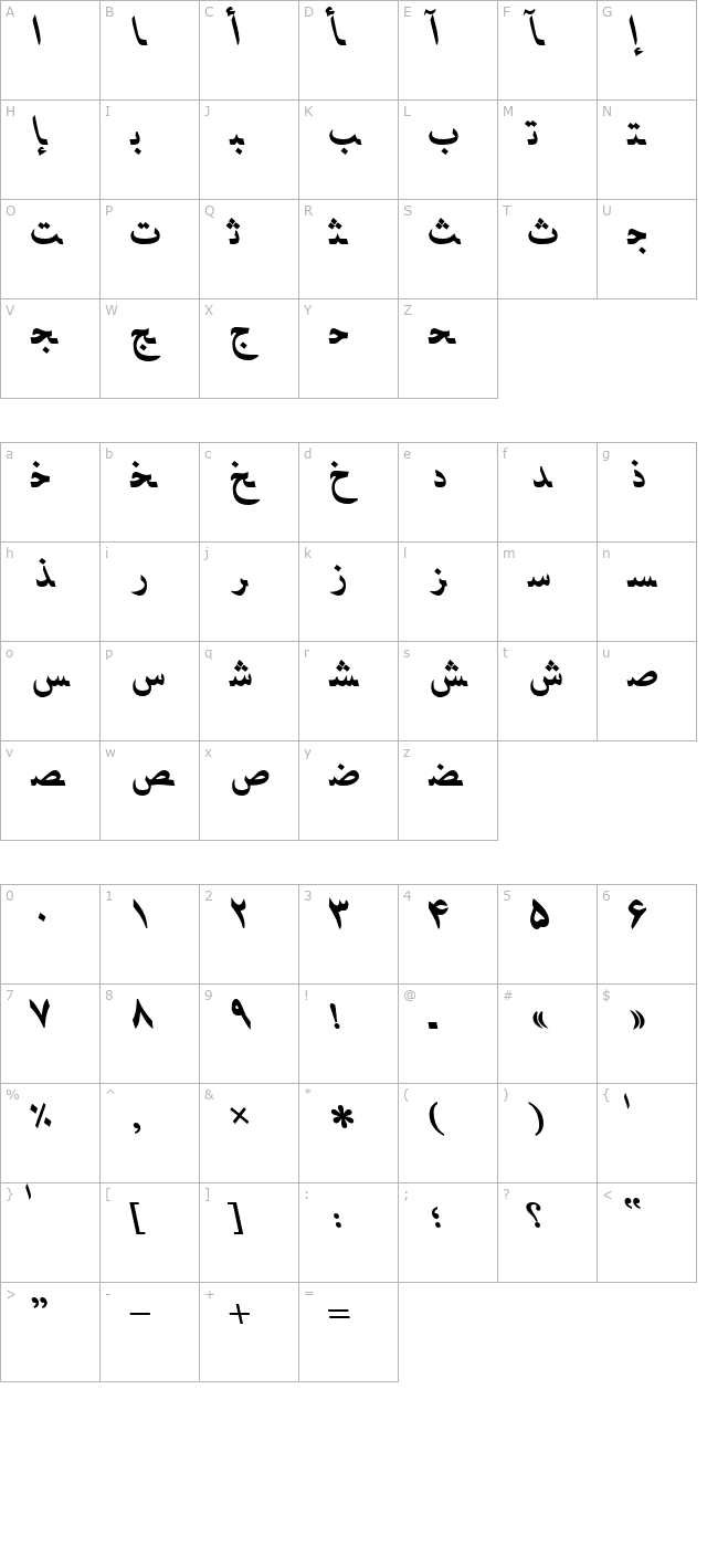 PersianNaskhSSK BoldItalic character map