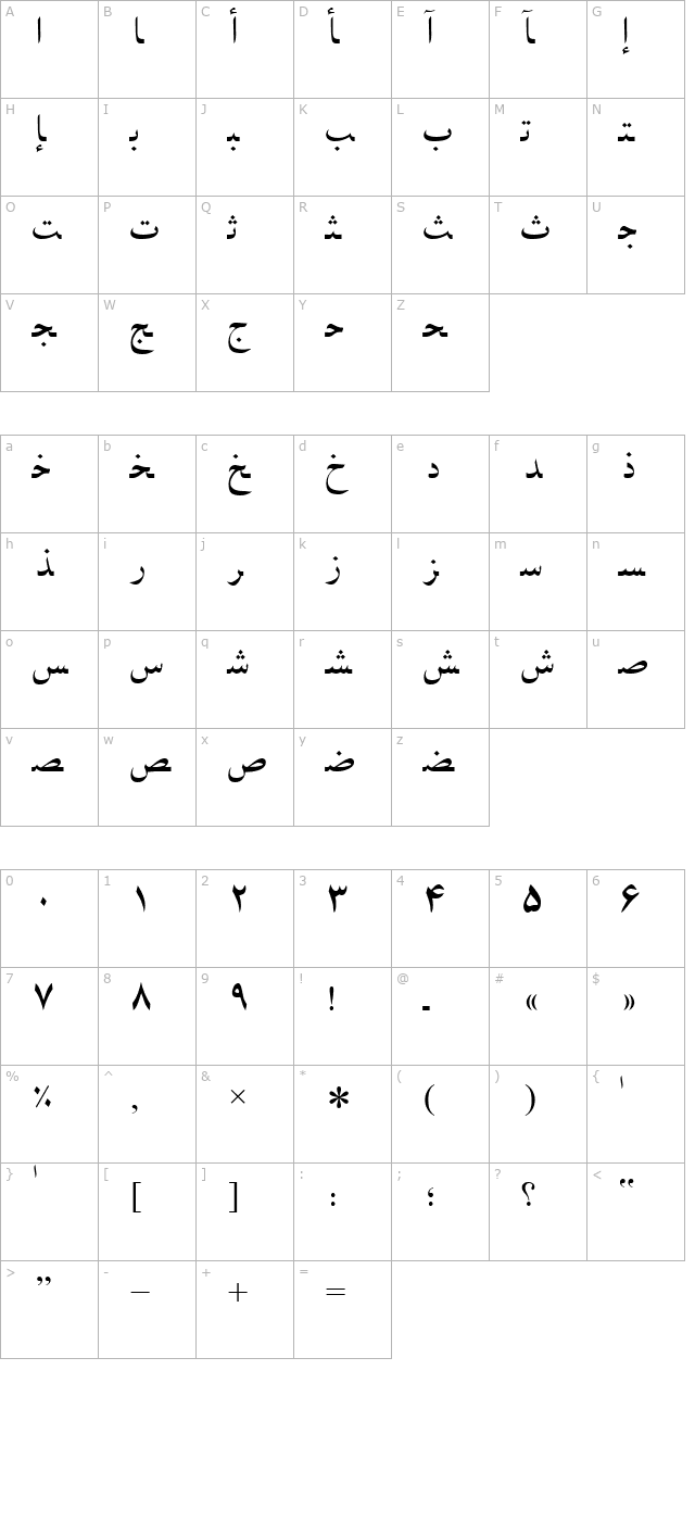 PersianNaskhSSK character map