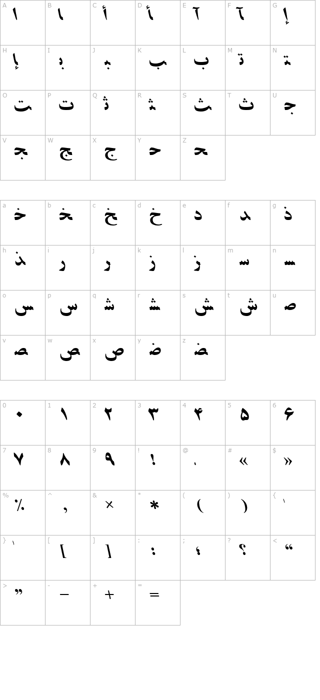 PersianZibaSSK Italic character map