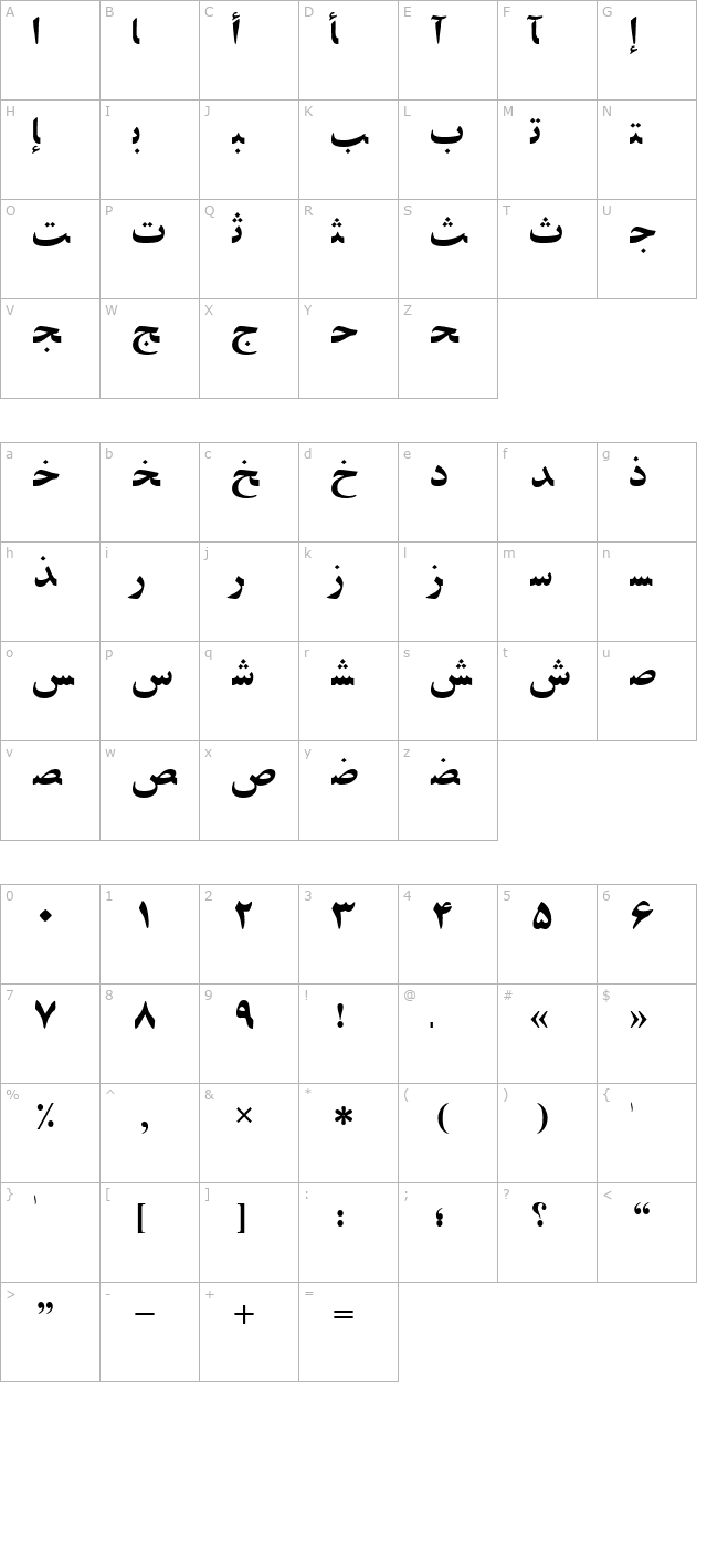 persianzibassk character map