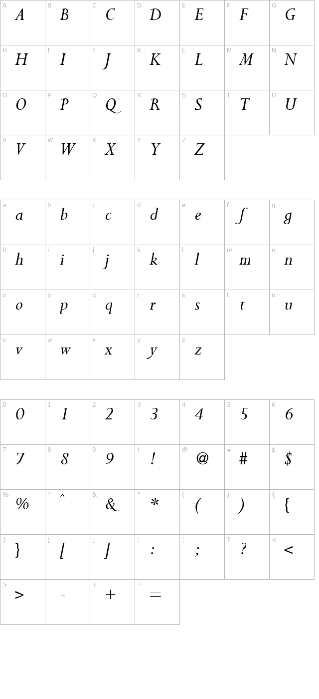 Perspective-RegularItalic character map