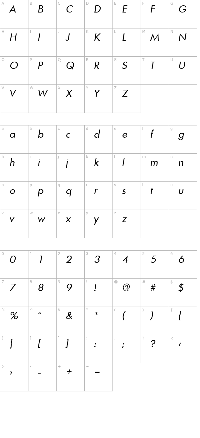 PeterBecker Italic character map