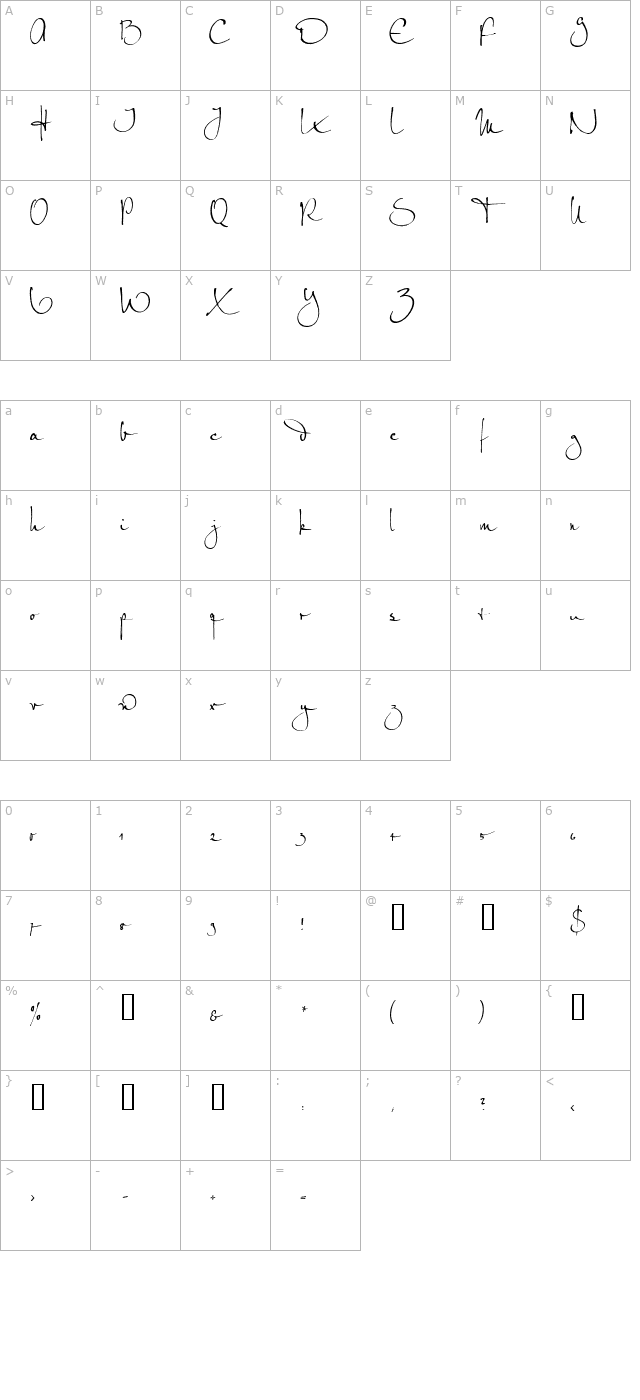 petra-script-ef-alternate character map