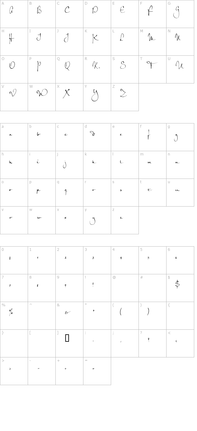 petra-script-ef-regular character map