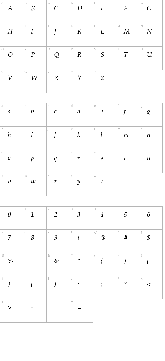 Pheasant-Thin-Italic character map
