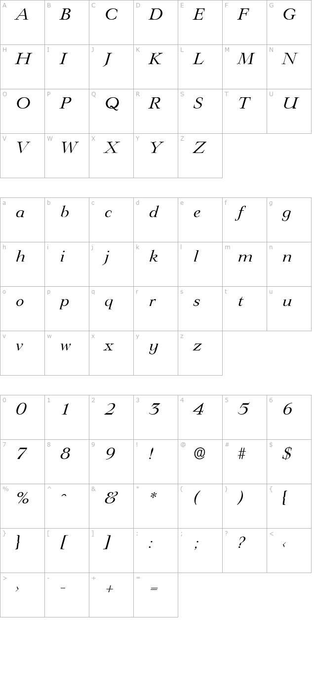 PhillipBecker Italic character map