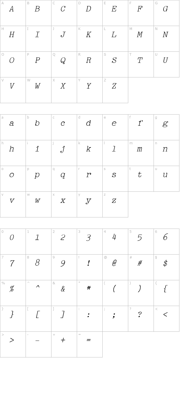 pica-italic character map