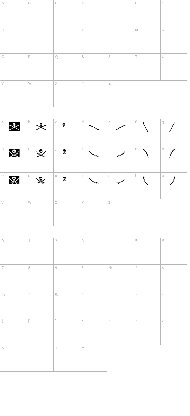 Piratus & Parts character map