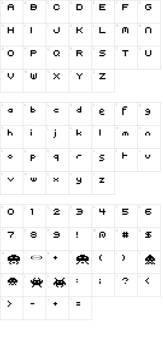 Pixel character map