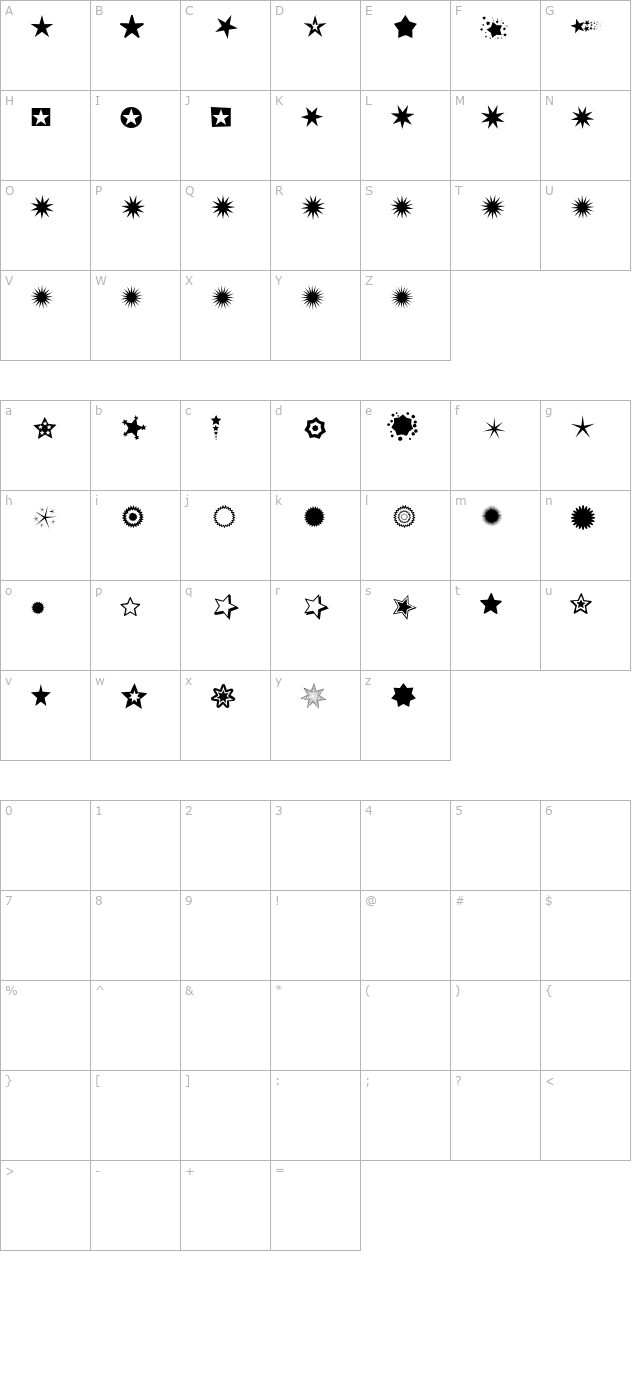 PizzaDude Stars character map