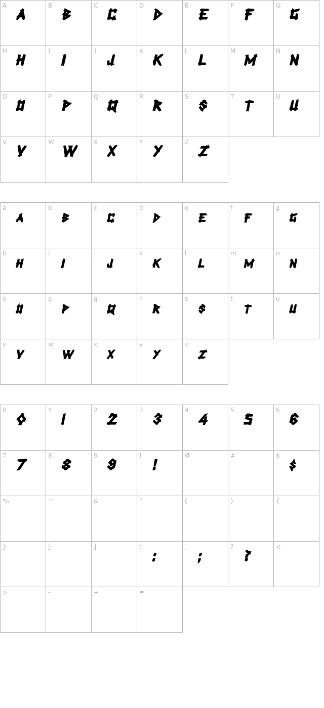 PlanksDisplayCaps Bold Italic character map