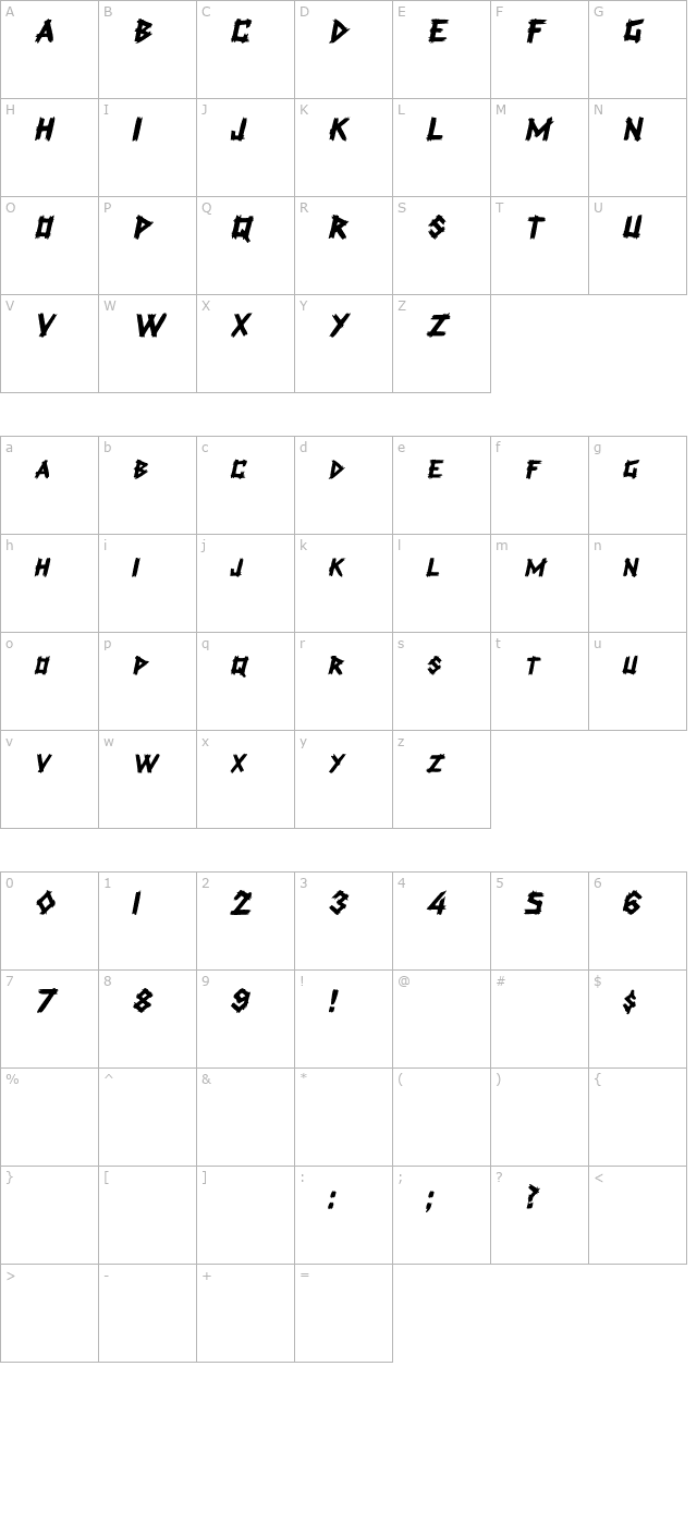 PlanksDisplayCaps Italic character map
