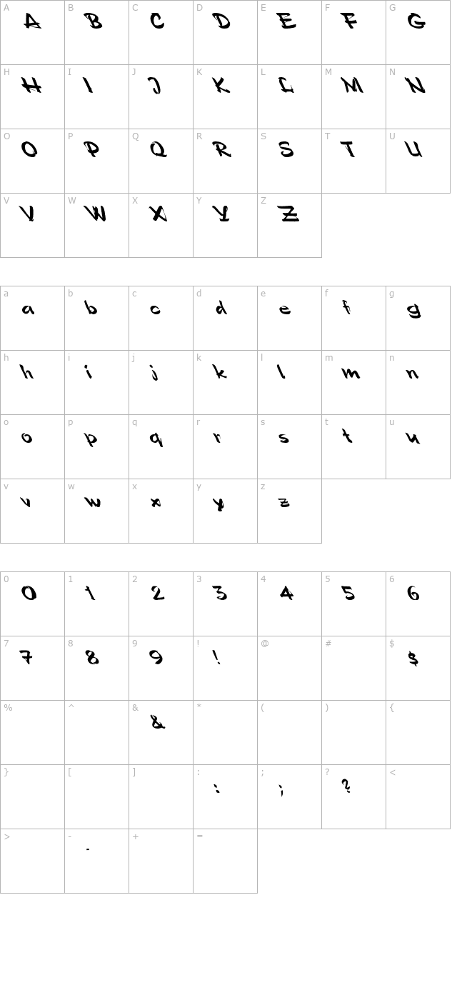 Polo Semi Script Leftified character map