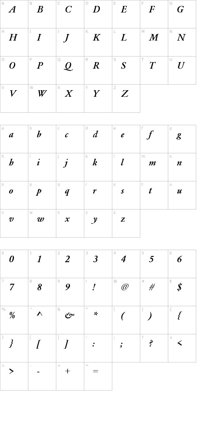 PP Garamond Medium-Italic character map