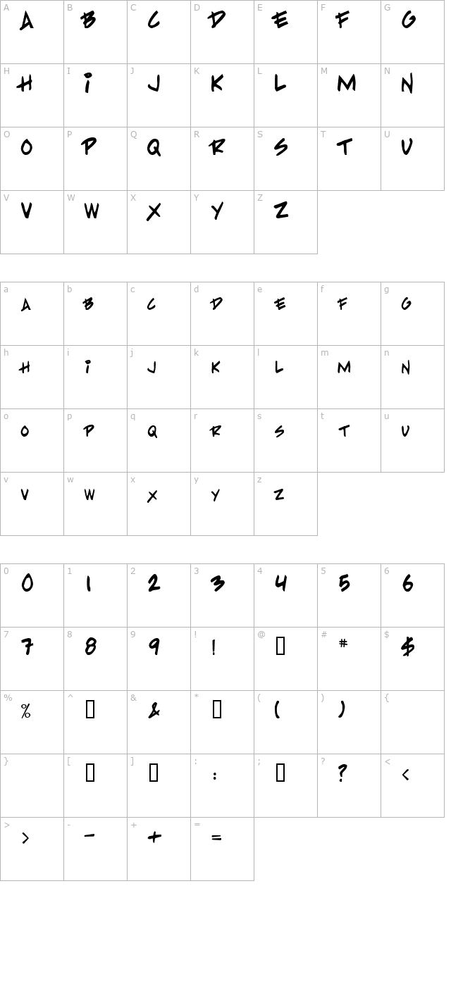PP Handwriting Normal character map