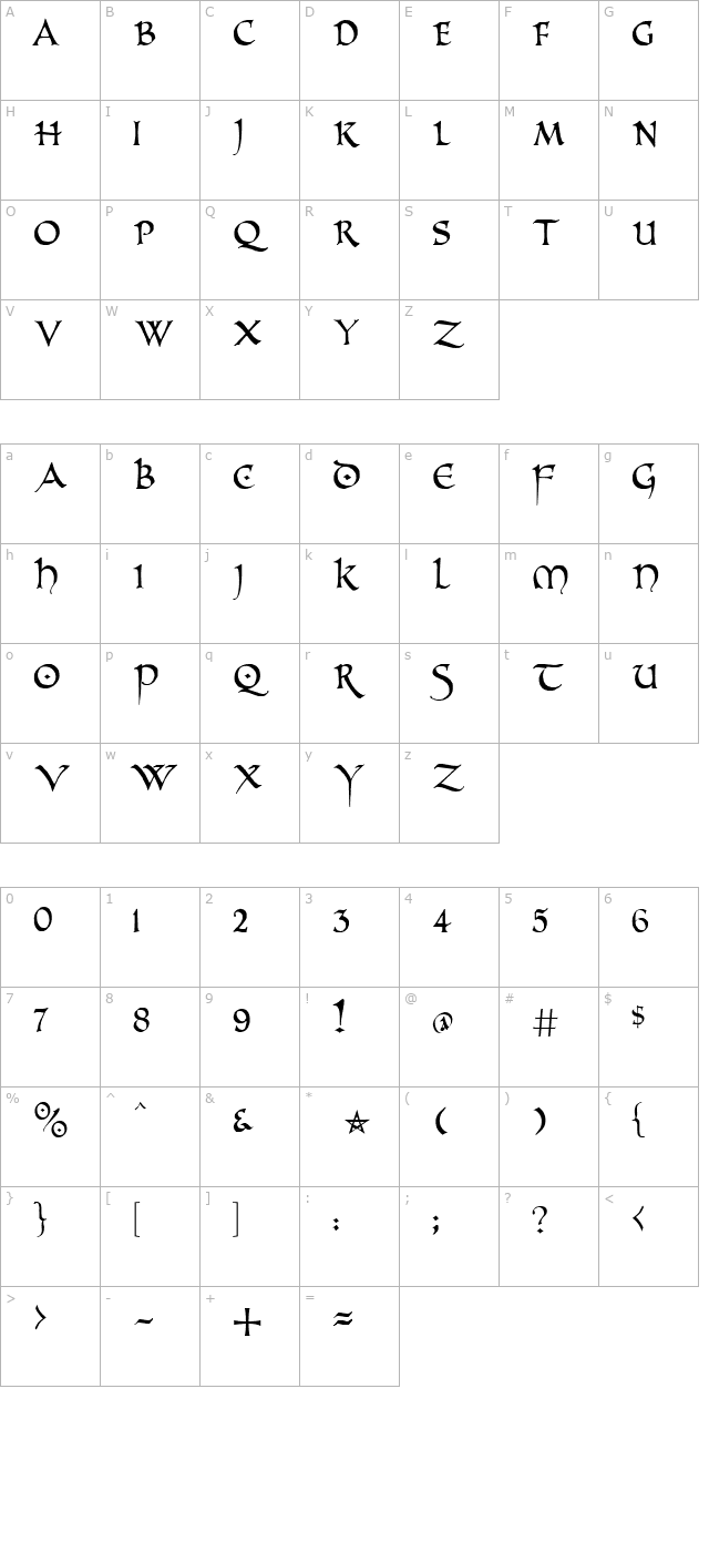 PR Uncial Alternate Capitals character map