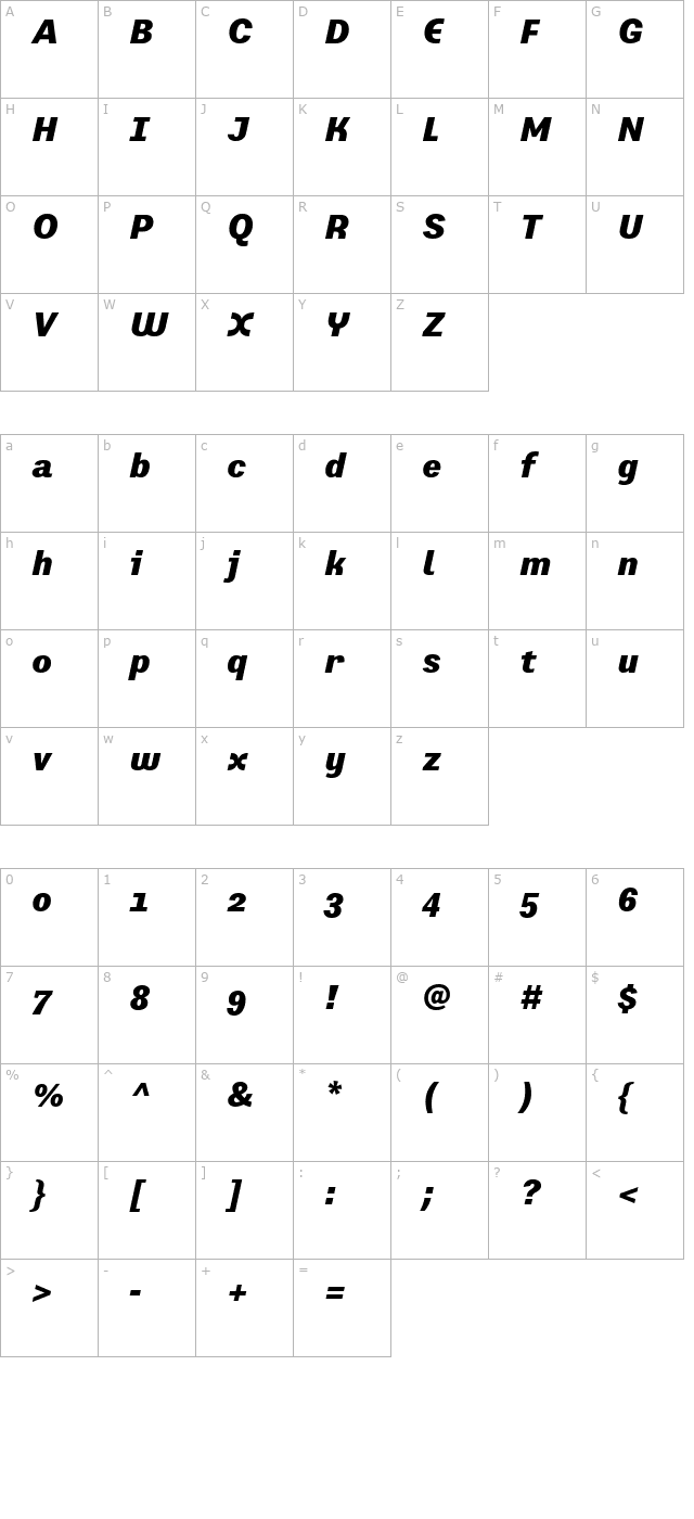 PrefaceBlack Italic character map