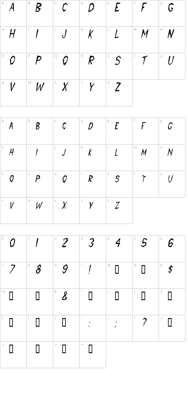 PrehistoricCondensed Italic character map