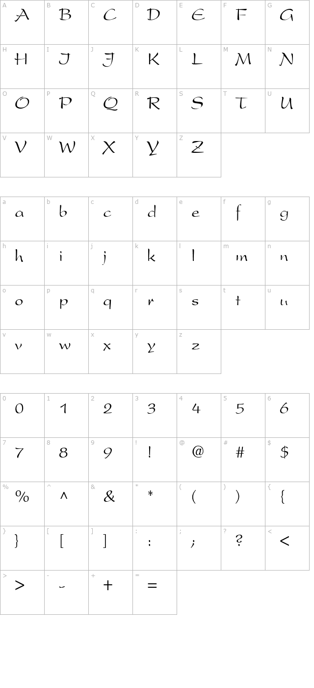 preston-script character map