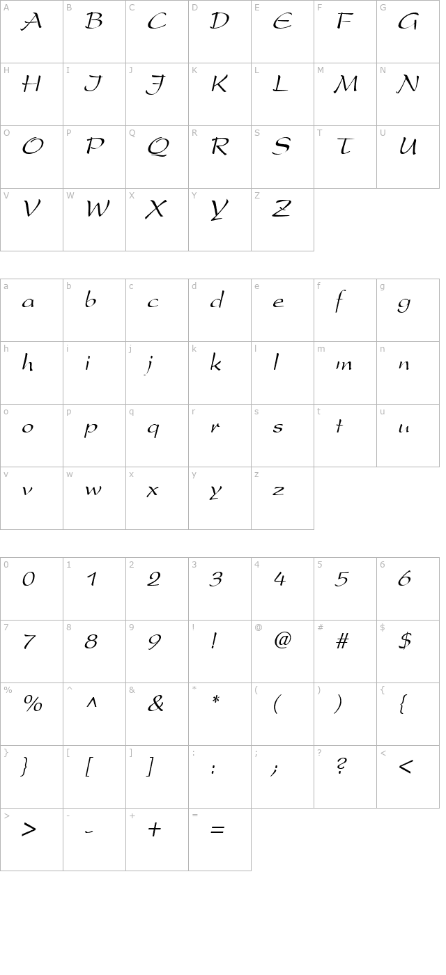 PrestonScript Italic character map