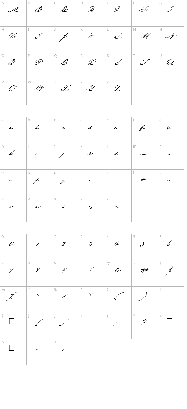Primo Script Regular character map